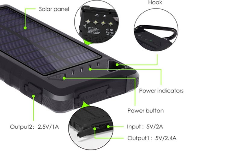 Scegliere Migliori Power Bank Carica Batterie Portatili Viaggio