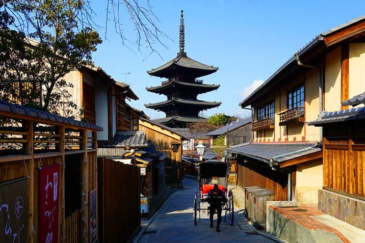 Kyoto Cosa Fare Vedere Due Giorni Guida Weekend