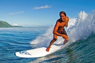 Surf Lanzarote Quando Spiagge Spot Scuole